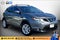 2019 Nissan Rogue Sport SV