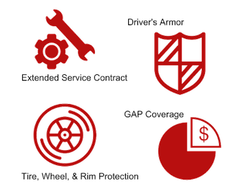 Add-On Protection Services