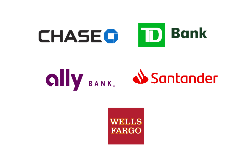 Finance Lending Partners